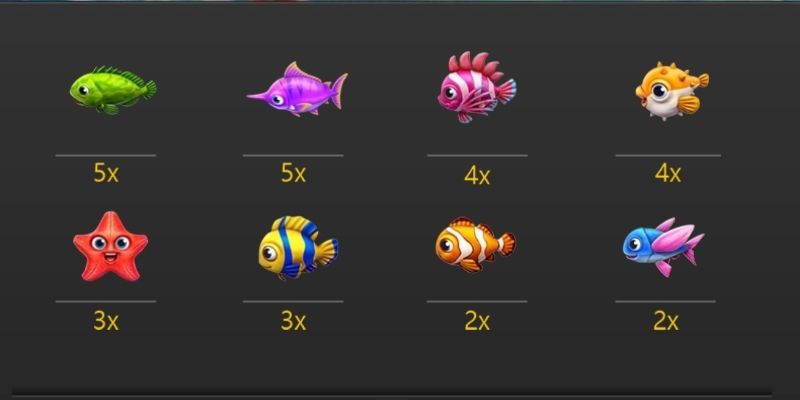 Xác định mục tiêu và lựa chọn chiến thuật bắn