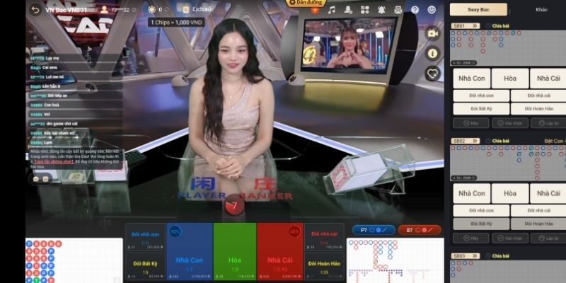 Kiểm soát ngân sách và số lượt chơi hợp lý