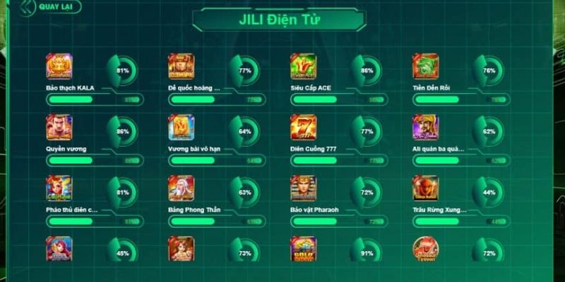 Giao diện thân thiện và dễ sử dụng